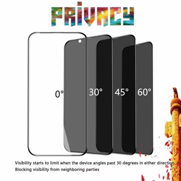 Peeping Prevention Transparent Screen Protector Toughened Full Screen