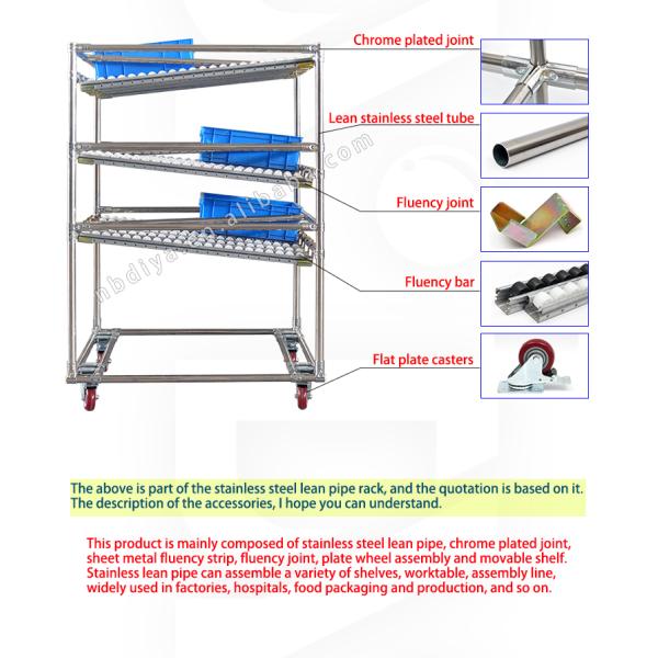 Прочная прочная труба труба из нержавеющей стали SUS201/ SUS304 Прочная труба для рабочего стола