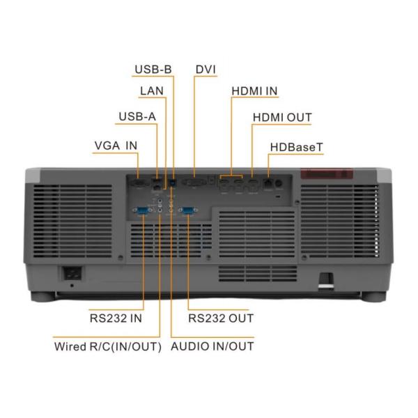 20000 Lumen Projector High Brightness Immersive Projector 4K Support