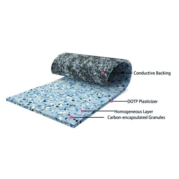 CE SGS 3 mm Relle piso de PVC Superficie de vinilo conductor ESD