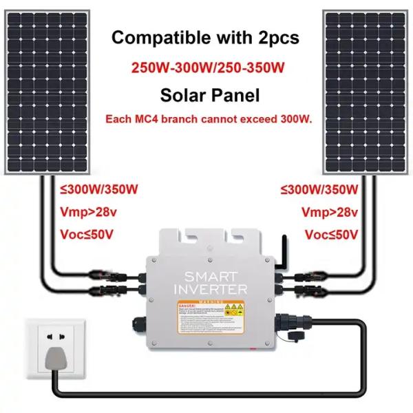 Solar Plug N Power Gateway Bdg 256 110V 220V 240V 700W Solar Micro Inverter On Grid Tuya Smart Solar Micro Pv Inverter