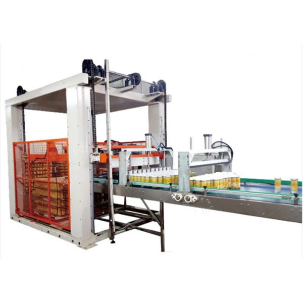 Automatic 380V 2200bags/Hour High Speed Palletizer Machine with PLC Controller