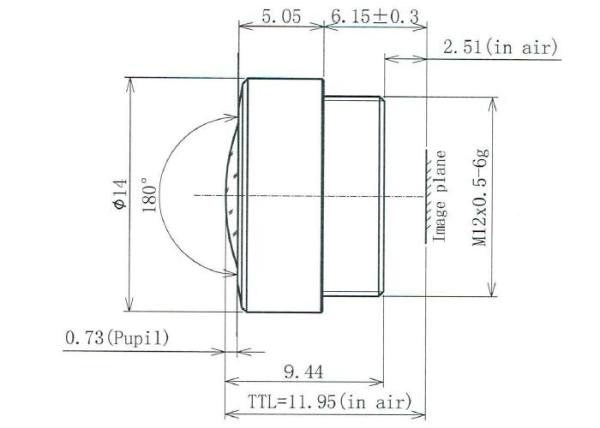 1/2.5 1.96mm 5Megapixel M12x0.5 Mount 180degree IR Fisheye Lens, visual doorbell vehicle camera lens