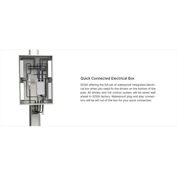 Затемняя спортивную площадку СИД освещает водоустойчивый стадион для крикета освещает горизонталь