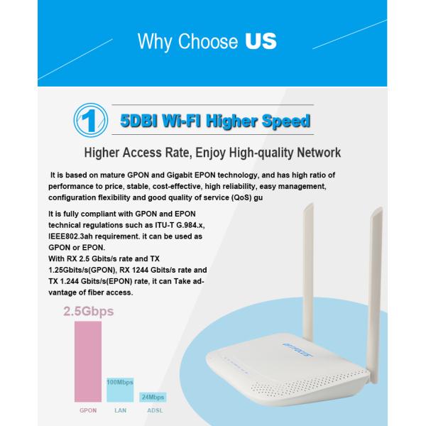 300Mbps PHY Rate XPON ONUT ONT FTTH Equipment BOSA Type With RJ45 Interface