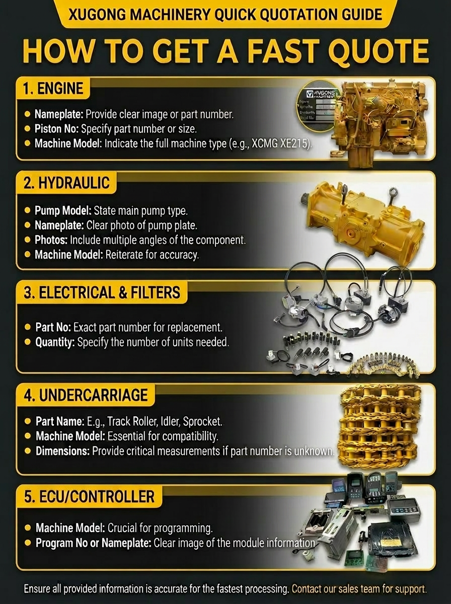 GM18 Excavator Spare Parts Replacement Final Drive