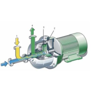 Horizontal Centrifugal Mixer 120 - 400T/D Industrial LiqAuid Mixer Machine