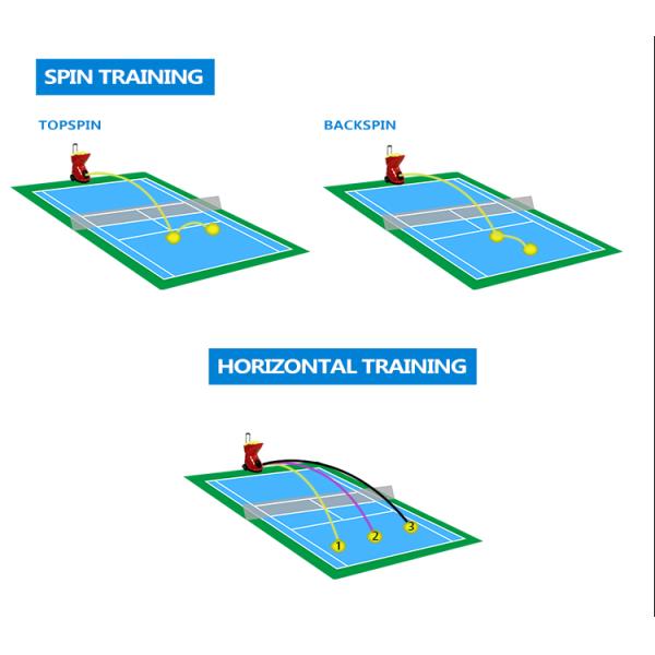 Фидер тенниса SIBOASI W5