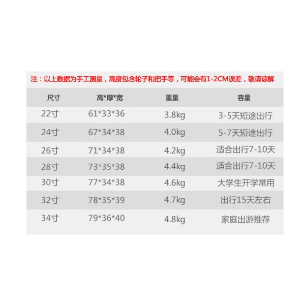 Five wheel large capacity thickened luggage compartment