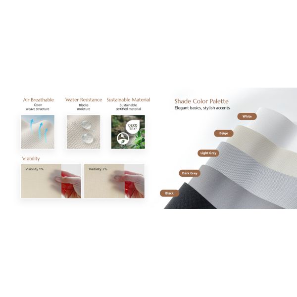 5% Openness Flame Retardant UV Blocking Roller Shades Solar Fabric Window Blinds