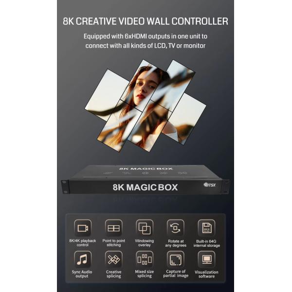 6 Screens Any Angle Splicing 8K60 Video Decoding 30 Layers Overlay Video Wall Controller Special-shaped Splicer