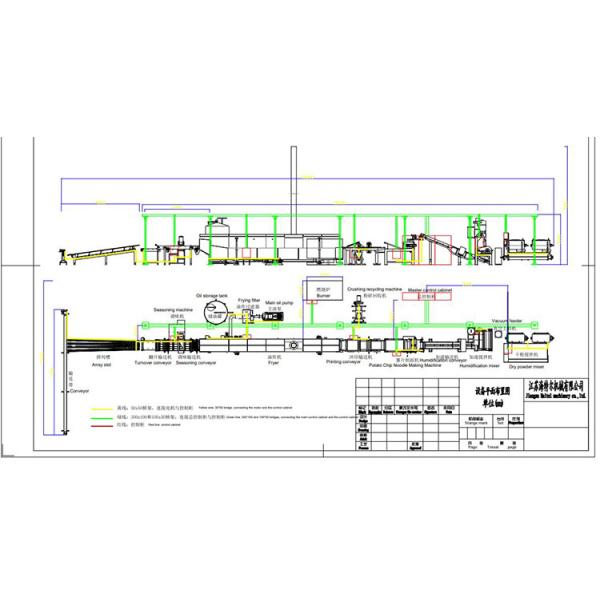 пекарня 150kw делая машину зажарила картофельные чипсы производственная линия 250kg/H