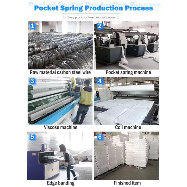 Foshan Pocket Sofa Spring Manufacturers Customized Sofa Pocket Springs