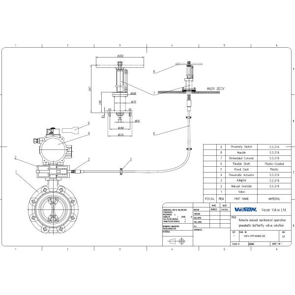 Eje flexible para transmisiones de potencia rotativas y válvula de accionamiento remoto y eje