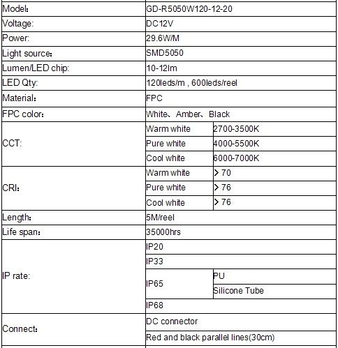 SMD5050 LED strip Silicone tube waterproof LED strip, white PCB cool white 16.4ft 12v 24v