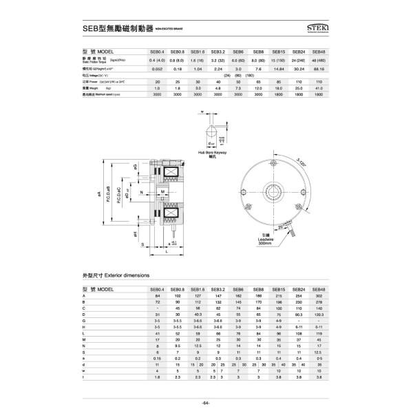 STEKI 2018 Non-excitation Brake 0.2kg Weight 5W Power for Heavy Duty Applications