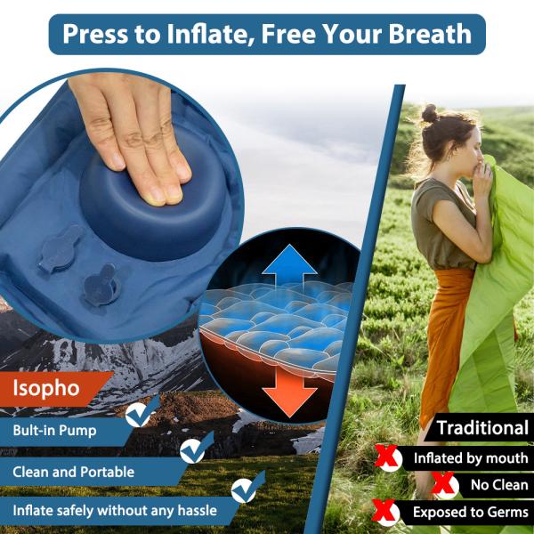 75D Polyester 2.16inch Inflatable Sleeping Pad