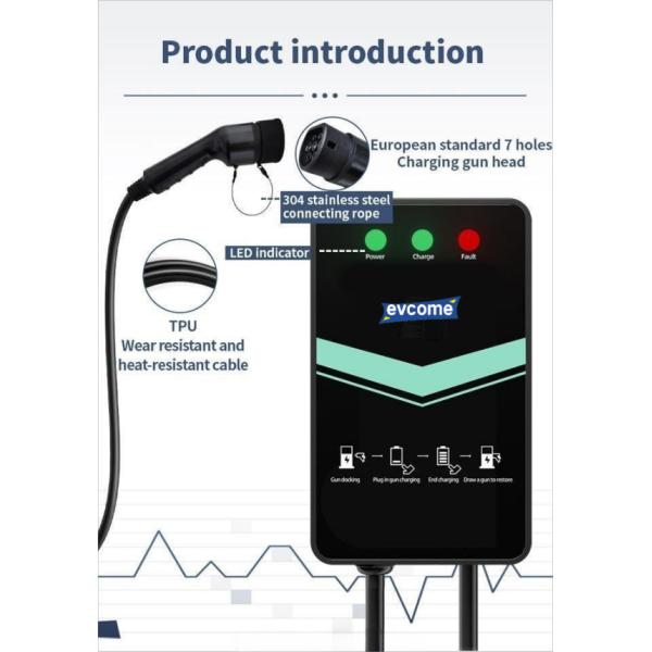 Type 2 Ac Ev Charger Manufacturers 32a 7Kw European Standard Wallbox Plug And Play