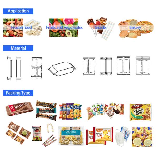 WZ220 Food Flow Wrapping Machine with Customizable Sizes