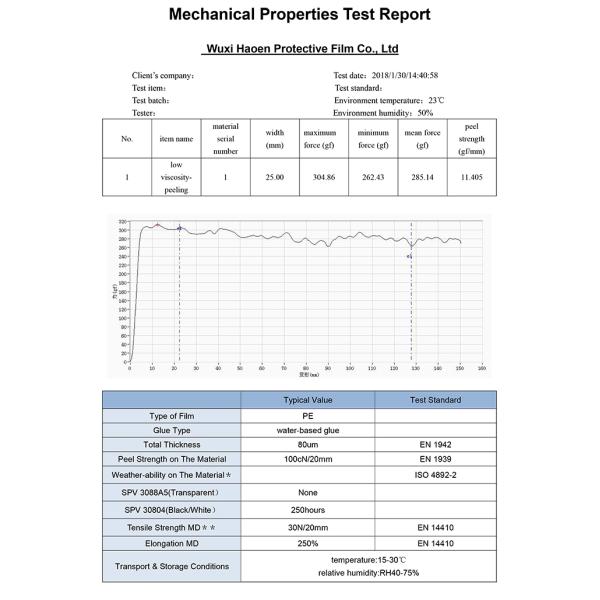 80 микрометров толщины Алюминиевая профильная защитная пленка Клейкая пленка LDPE