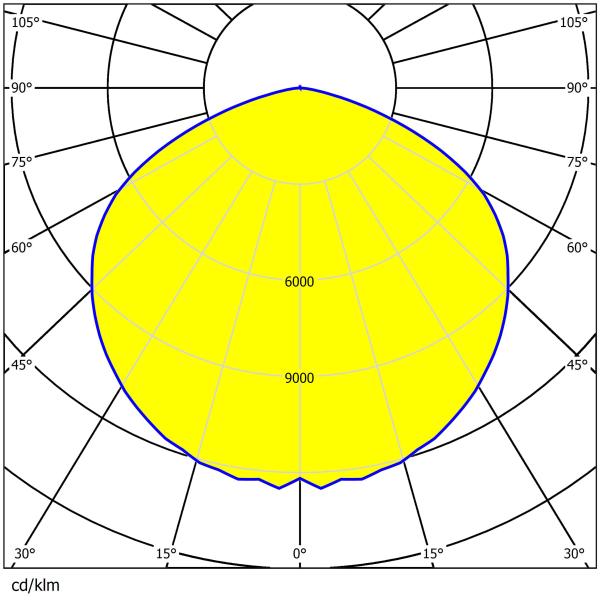 UFO Industrial Lamp Lens 226×11.5mm 3030/2835LEDs ODM&OEM High Bay Lighting Lens