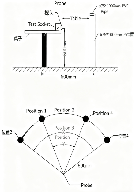 55.5khz 15.5mm UUltrasonic transducers for automotive parking systems  automotive reverse collision avoidance devices ultrasonic sensor
