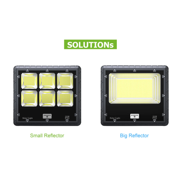 2026 New High Power Solar Flood Light 100W 200W 300W 400W 500W 600W Wholesale for Rural and Residential Outdoor Lighting