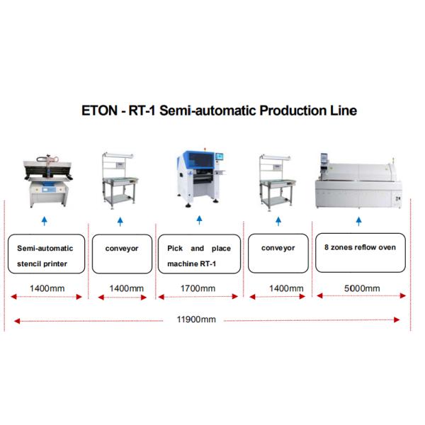 машина PCB производственной линии шарика транспортера PCB 1400mm автоматическая