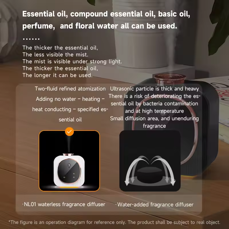 Wall Mounted Battery Powered Smart Pure Waterless Aroma Scent Essential Oil Diffuser Nano Mist Scent Machine With Night Light