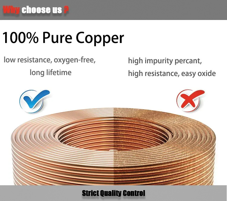 Round Wire UL2587 PVC Flexible Silicone Industrial Machinery Power Cable 26AWG Copper Wire