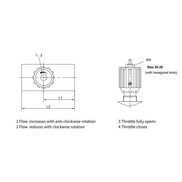 Variable Hydraulic Flow Valve In Line 375 L/min threaded 350Bar NG6-30 DV(P)