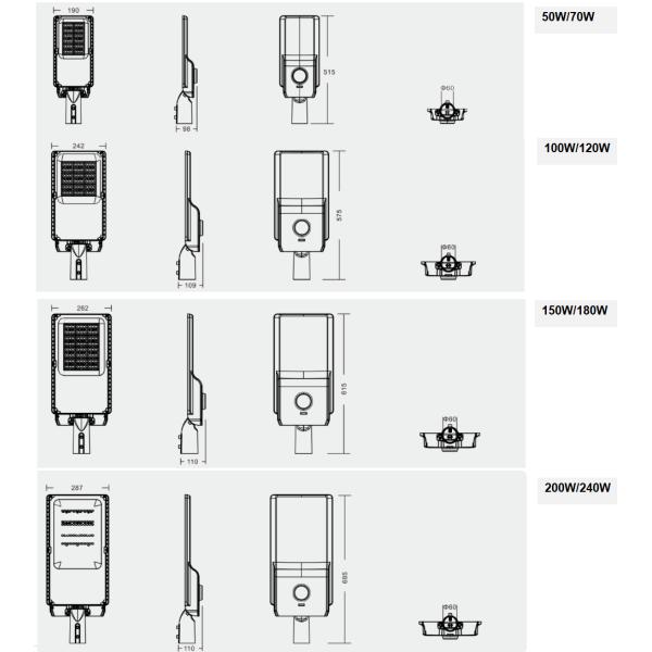 Высокие люмены IP66 делают приведенное 180W освещение водостойким уличного света 150w на открытом воздухе