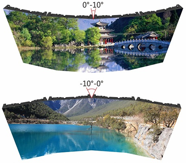 Indoor Rental LED Display High Contrast Ratio Indoor Led Display Screen Rental Long Expected Lifetime