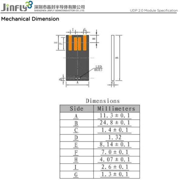 Micro UDP Chip Usb Sticks Wholesale Mudp Pendrive Metal Mini Usb Flash Chip 8GB 16GB 32GB 64GB