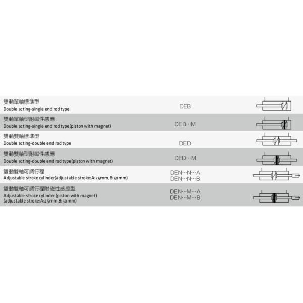 Automotive Welding Aluminum Air Cylinder / Double Acting Pneumatic Cylinder
