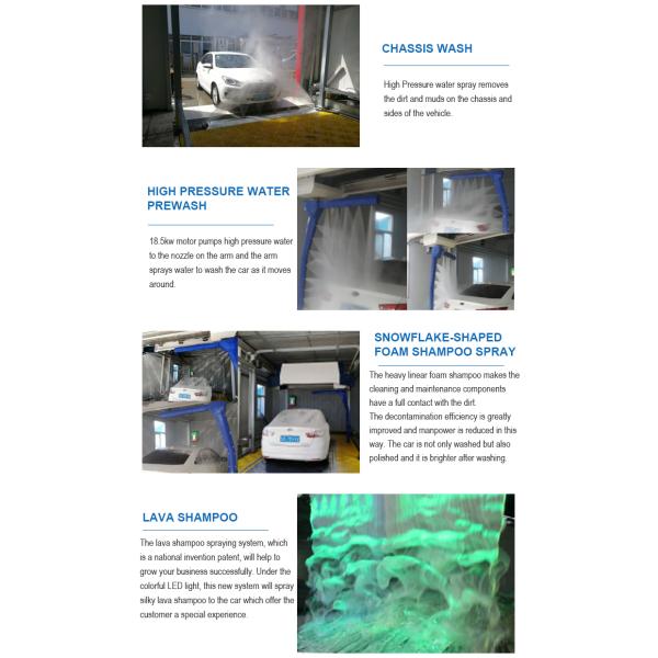 RISENSE Full Automatic 360 Touchless Robotic Car Wash Hot Dip Galvanizing Steel 3 Phase, AC 380v/50hz/60hz 1000-1500W ISO9001/CE