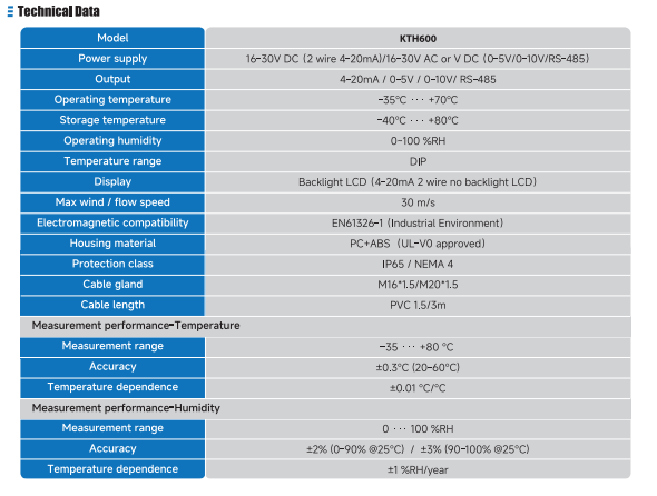 KTH600 Temperature And Humidity Transmitter