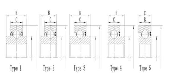 China high quality  Agri bearing 203KRR5 supplier,Quality agricultural ball bering 203KRR5 supplier
