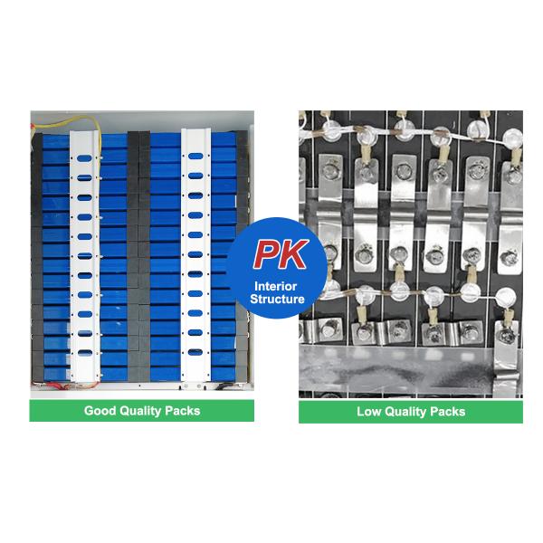 Solar Home Li-Ion Battery Energy Storage Cube - 48V Series (Wall-Mounted)