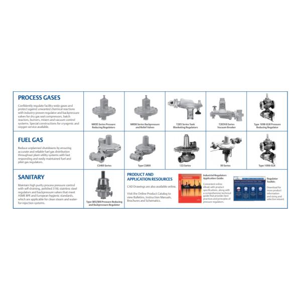 Регулятор давления топливных газов клапан FISHER 95L для регулирования давления