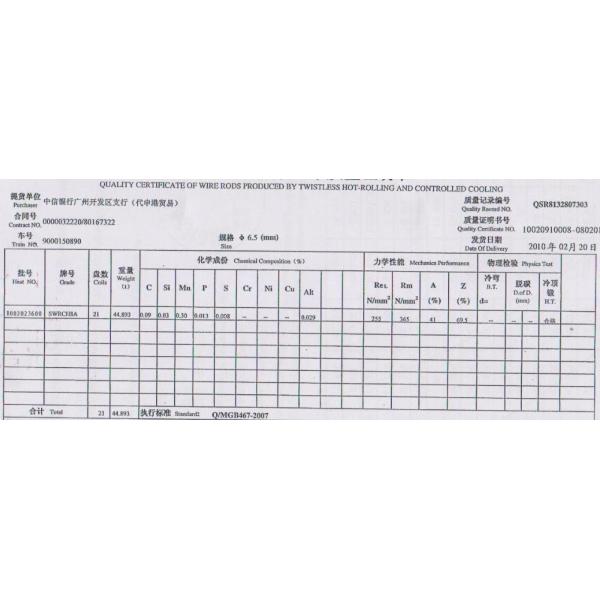 Нержавеющая сталь 304 прорезала винты плеча для крепежной детали Pin руководства
