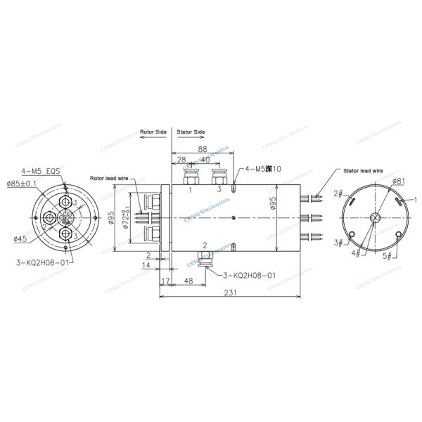 Integrate Pneumatic Hydraulic Rotary Union With Power Encoder & Ethernet Signal
