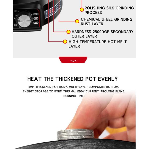 Tempered Glass Lid Electric Frying Pan for Oil-Free and Energy-Saving Cooking