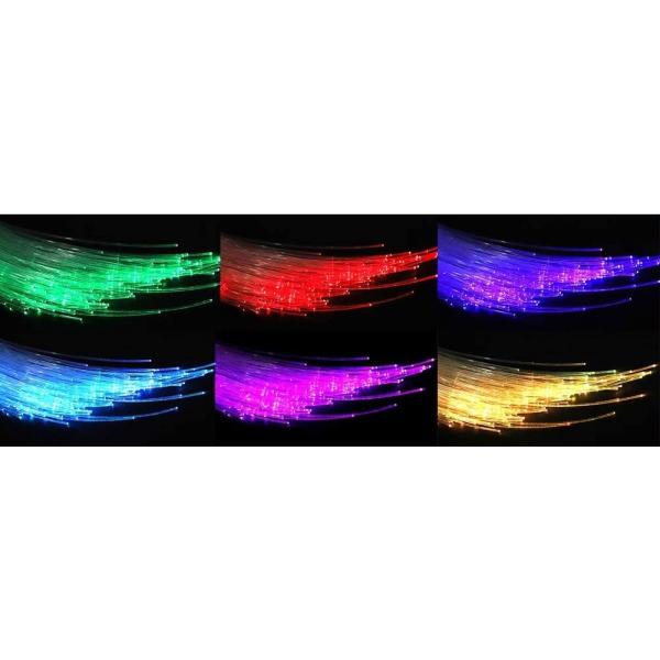 панель 60x120cm потолочного освещения 10W Starfield декоративная со звездой стрельбы