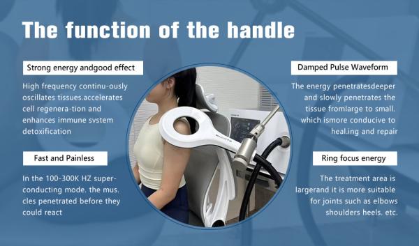 Optic Pemf Magnetic Therapy Device 3000Hz Penetration Depth 18cm