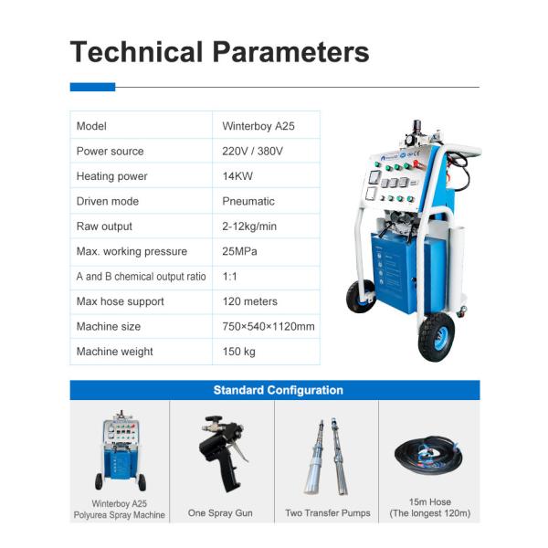 Большой цилиндр Polyurea воздуха распыляет температуру топления машины 0~90 градусов