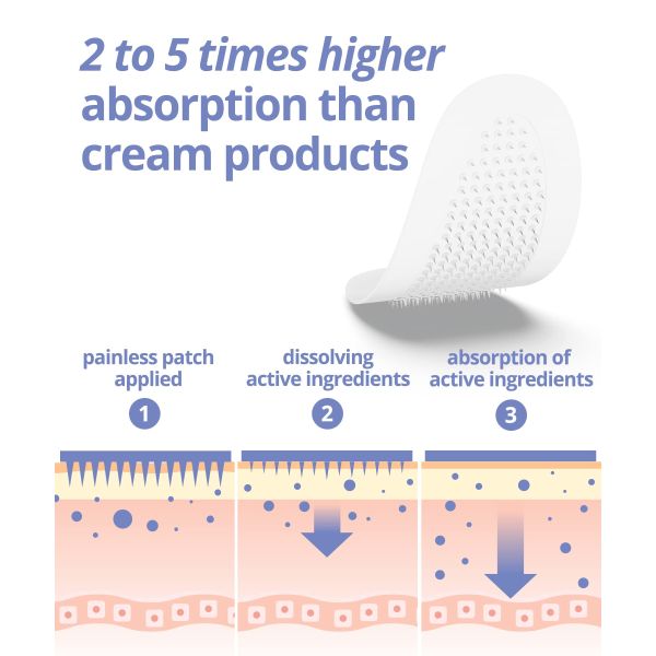 OEM Logo Dissolving Microneedle Forehead Patch Hydro Face Patches For Wrinkles
