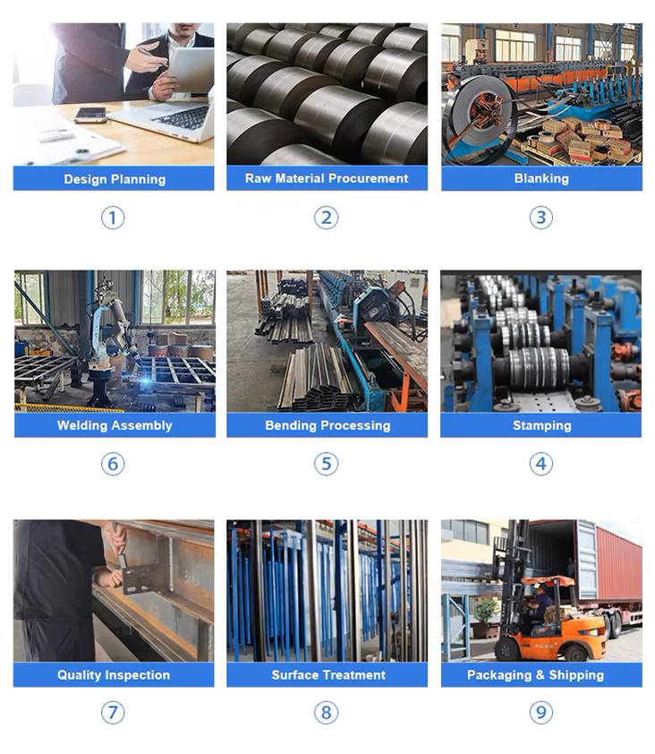 Pallet Racking & Storage Racks