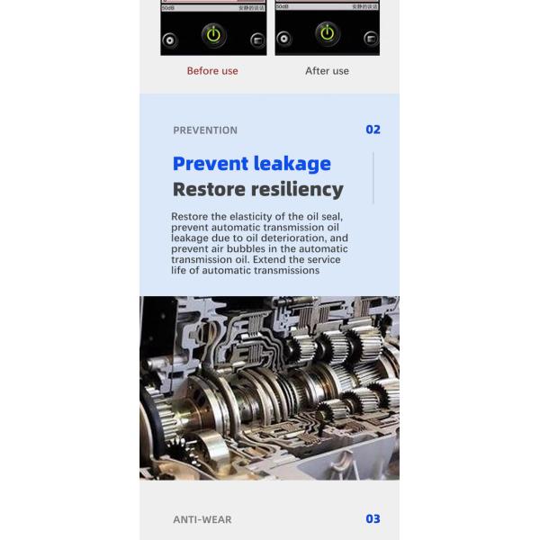 Agente de protección de la transmisión del automóvil para el sistema de transmisión automática