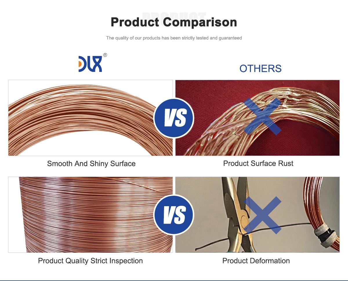 Hard / Soft CuNi Alloy 23%Ni Cu/Ni Excellent Resistivity 0.12μΩ.m20.C Tcr 50 X10-6/C